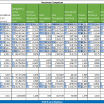 Dual Intel Xeon E5-2690 UnixBench Multi Threaded