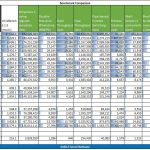 Intel Xeon E3-1230 V3 UnixBench Multi-Threaded