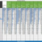 Dual AMD Opteron 6234 UnixBench Multi-Threaded