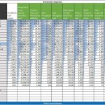 Dual AMD Opteron 6276 UnixBench Multi-Threaded