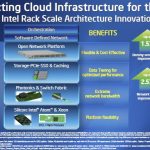 Intel Cloud Architecture Re-imagine the Data Center 2013