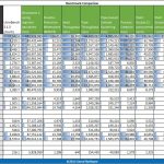 Intel Xeon E3-1240 V3 UnixBench Multi-Threaded