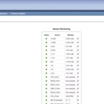 ASrock IPMI WebGUI Dashboard