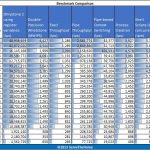 Intel Atom C2750 UnixBench Single Threaded benchmark
