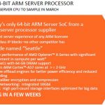 AMD Opteron A1100 Seattle Announcement Overview