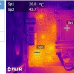 Supermicro A1SRi-2758F FLIR Load