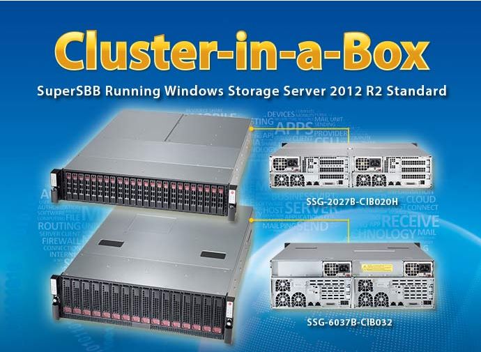 Windows Storage Server 2012 Standard. Кластер бокс. May 2027-b. CIAB-execsum01. Standard devices