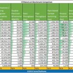 AMD Athlon 5350 UnixBench Multithreaded CPU