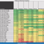 Intel Xeon E5-1660 V2 – Benchmark – hardinfo