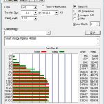 Smart Storage Optimus 400GB – ATTO benchmark