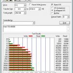 Intel 730 480GB ATTO Benchmark