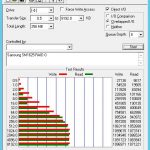 Samsung SM1625 200GB RAID 0 ATTO Benchmark