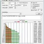 Toshiba PX02SMF080 800GB ATTO Benchmark