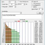 Toshiba PX02SMF040 400GB ATTO Benchmark