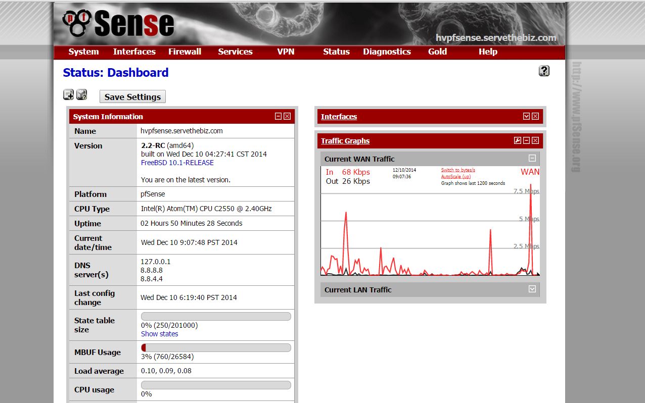 pfsense 2.1 release candidate