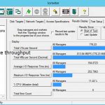 Intel DC P3500 1200GB ESXi 6 stock driver 1MB write