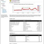Puget Systems –  Genesis Benchmarks
