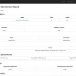 Puget Systems –  Genesis Linux-Bench Test Results