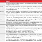 AMD FirePro S9150 Specifications