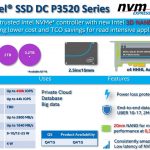 Intel DC P3520 Line-up