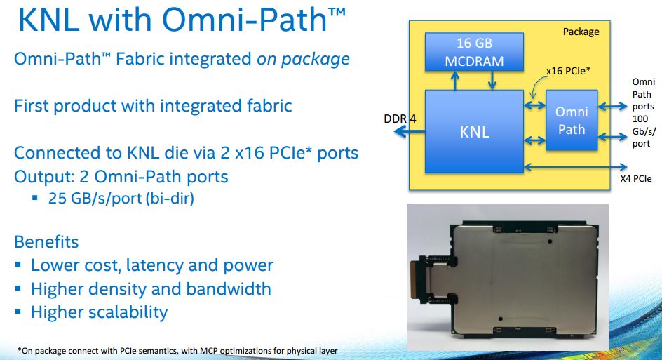 Intel Knights Landing - Omni-Path