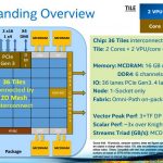 Intel Knights Landing – overview