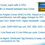 Intel Knights Landing – tile