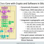 Oracle Sonoma Integrated Features