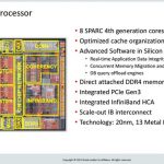 Oracle Sonoma Overview
