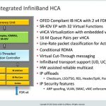 Oracle Sonoma on die Infiniband HCA