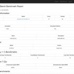 Supermicro 1028GQ-TRT Linux-Bench Test Results