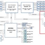 ASRock Rack 3U8G-C612 Block Diagram