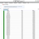 Supermicro 4028GR-TR  Remote Management