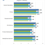 ASUS X99-M WS SPECwpc