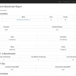 Gigabyte R280-G2O GPU Server – Linux-Bench