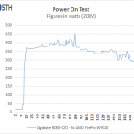Gigabyte R280-G2O GPU Server – Power On Test