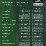 Lenovo ThinkStation P700 GPGPU