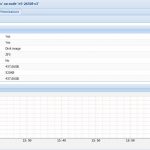 ZFS on Linux – Proxmox Step 5 – use storage