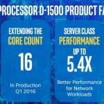 Intel Xeon D 16 Cores in Q1 2016