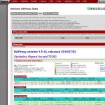 Step 5 – Enable HAProxy stats