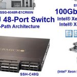 Supermicro Omni-Path