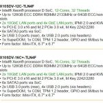Supermicro X10SDV-12C-TLN2f and X10SDV-16C-TLN4F