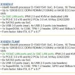 Update to the X10SDV-F