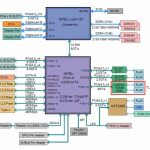 Supermicro X11SSZ-QF – Block Diagram