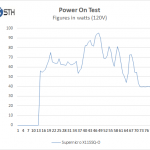 Supernicro X11SSQ-O – Power On Test