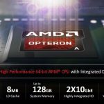 AMD Opteron A1100 series highlights