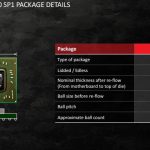 AMD Opteron A1100 series package details