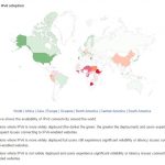 IPv6 Per Country Adoption Jan 2016 Google Graph