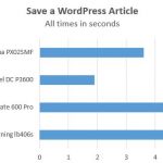 STH WP NVMe SAS SATA – Save a WordPress Article