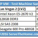 STH WP NVMe SAS SATA – Test configurations